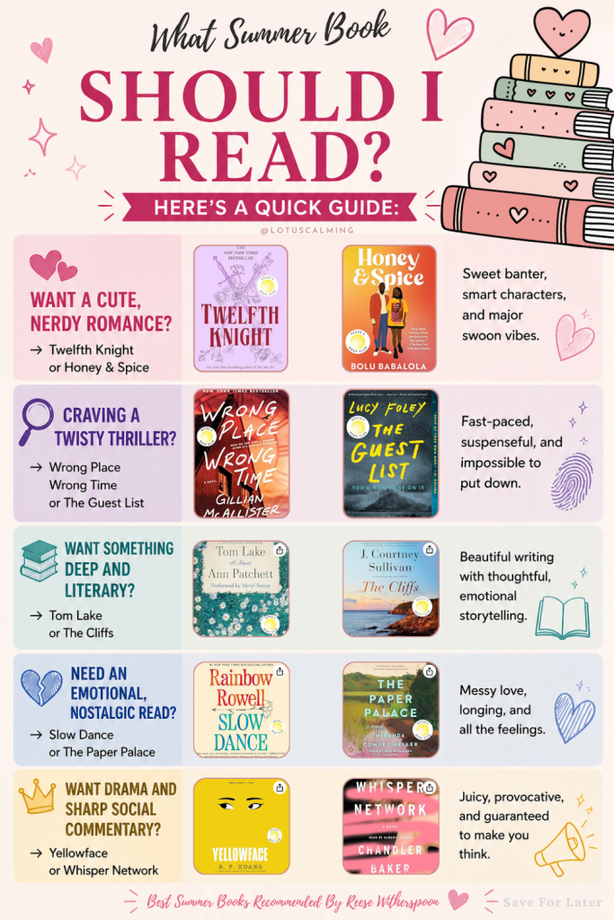 inforgraphics Reese Witherspoon Book Club Recommendations For Summer