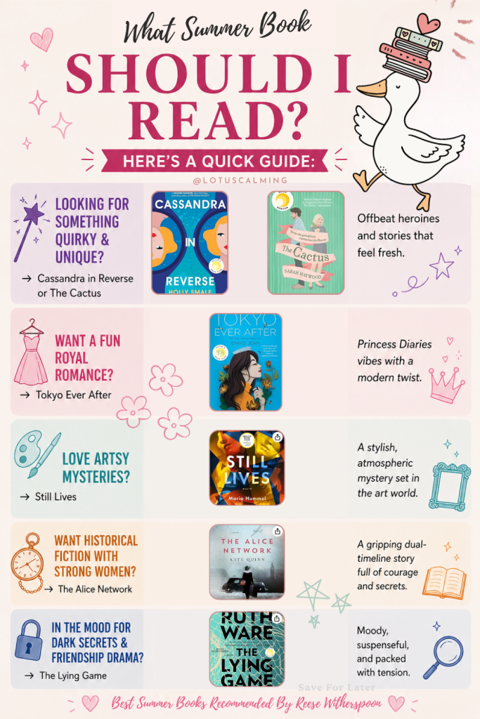 infographics Summer list of reese witherspoon books